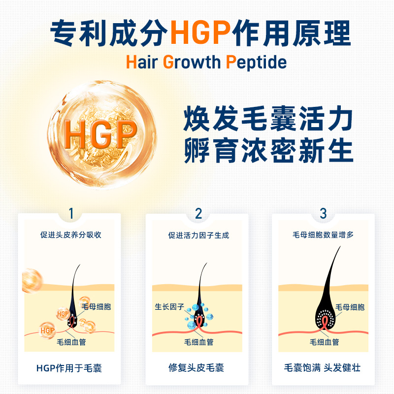 Newmo头皮精华护理营养液头发际线发缝滋养进口护发精油掉发毛躁