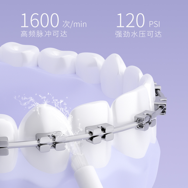 nikiso便携式冲牙器胶囊水牙线旅行出行洗牙器洁牙齿清洁口腔清新-图1