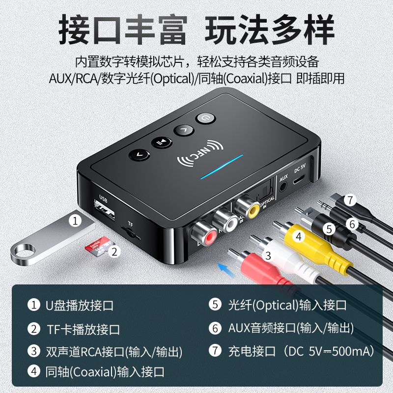 NFC蓝牙接收器5.0音频适配器aux转音箱响汽车载功放3.5mm无线U盘TF卡播放器电脑电视发射器外接耳机音箱-图1