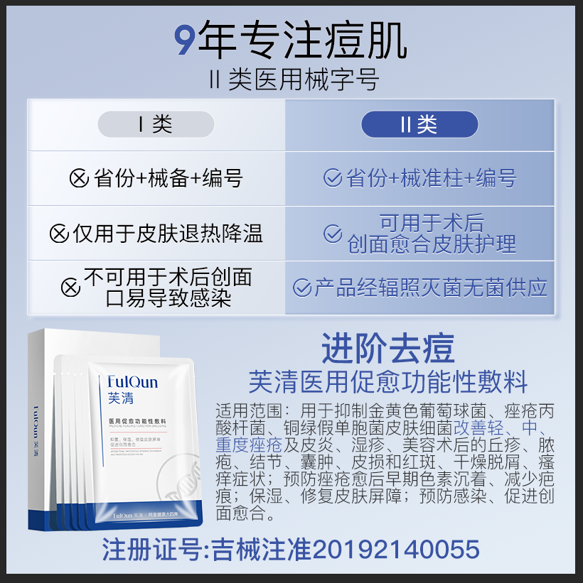 芙清医用去痘敷料轻中重度痤疮美容术后创面愈合屏障修复非面膜 - 图0