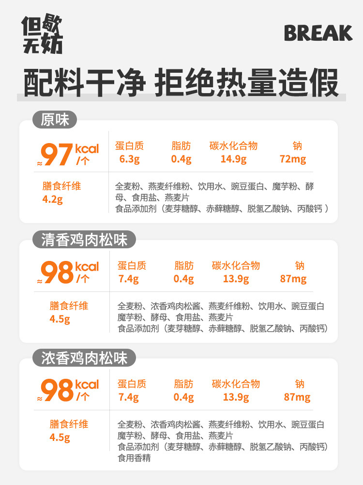 但歇无妨全麦软 0添加早餐减低欧包 但歇无妨西式糕点