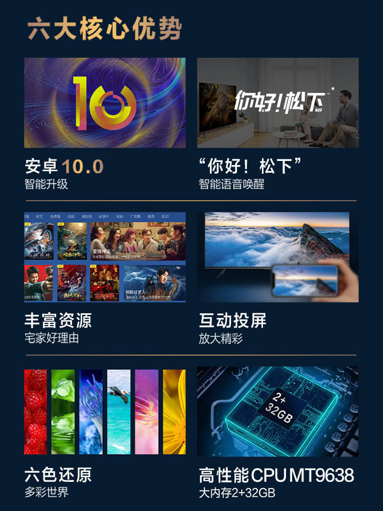  松下鸿锦平板电视