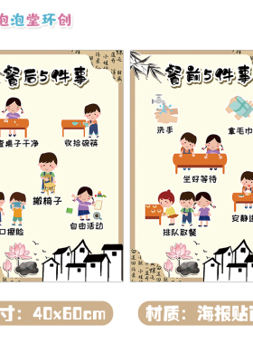 幼儿园水墨江南主题环创海报贴画