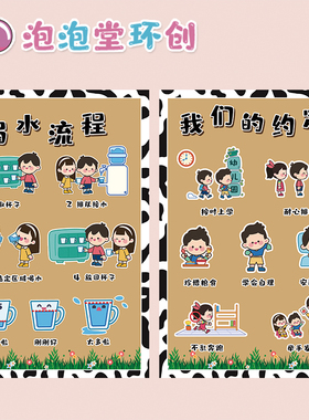 奶牛主题幼儿园纸家园栏洗手公约