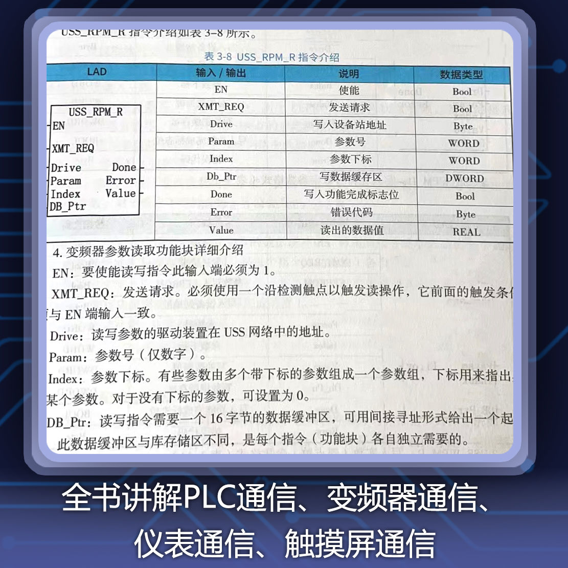 工业帮图解西门子PLC编程经典案例/编程指令精讲/通信精讲/伺服步进一整套4册零基础自学书籍电工入门到精通学习套件教材-图3