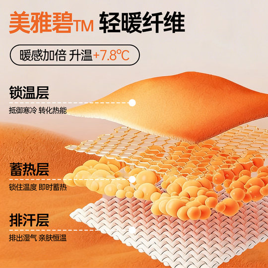 Einfache Thermo-Unterwäsche mit langen Ärmeln