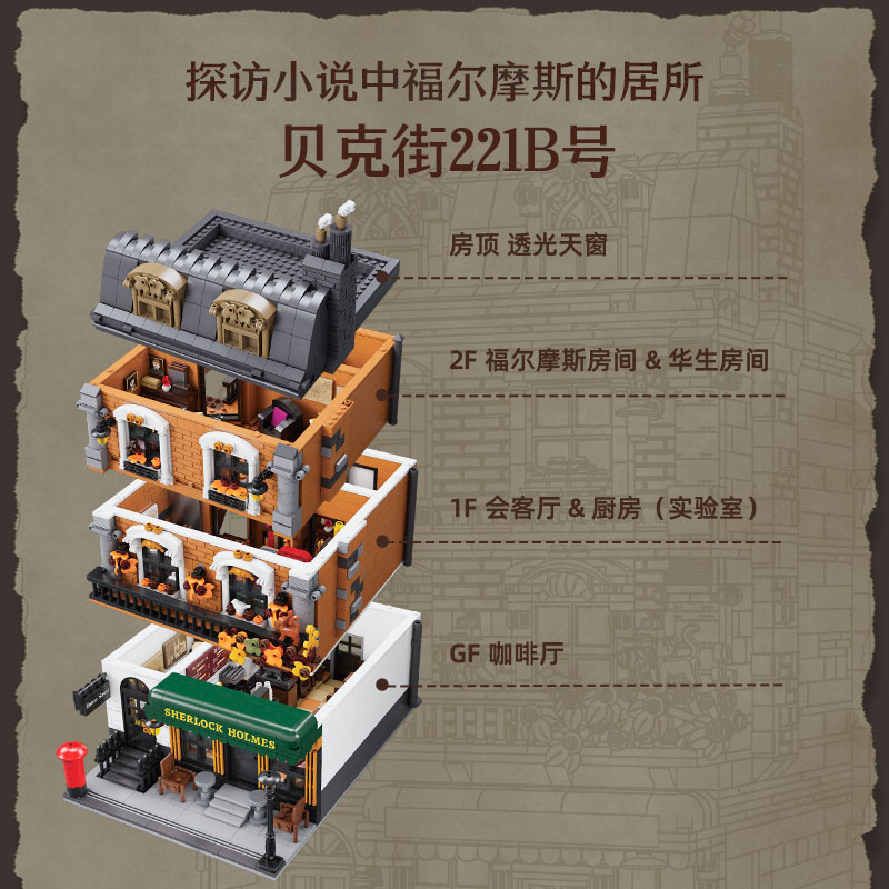 【拼奇积木】拼奇福尔摩斯221B大楼联名益智拼搭玩具摆件积木