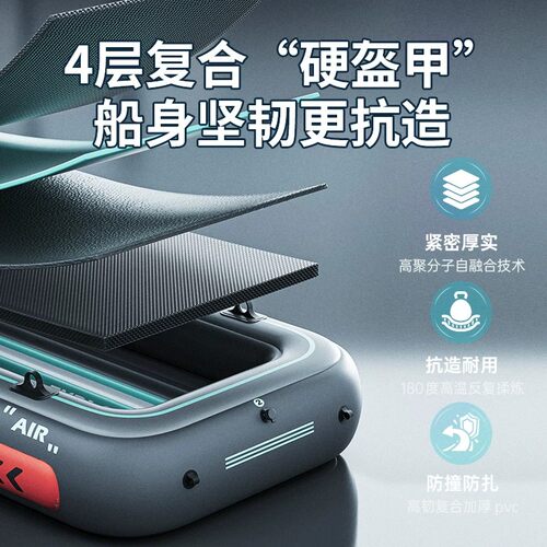 德国充气皮划艇加厚防撞橡皮艇户外水上冲锋舟漂流气垫船野钓小船 - 图2
