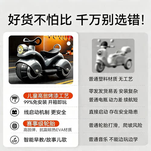 德国knx儿童电动摩托车高端玩具4小女孩1到6岁男生日礼物豪华双驱 - 图1