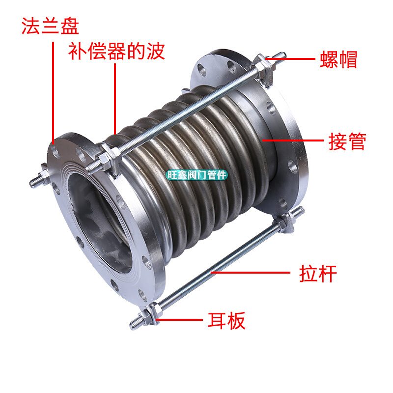 304不锈钢补偿器波纹管金属波纹管法兰伸缩节膨胀节船用管道连接 - 图2