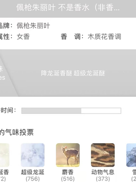 佩枪朱丽叶 香水合集原装隐衫之欲非香水浮日颂歌香水5ML 24年产