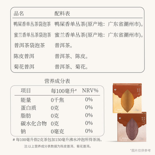 今治Cupcafe传统纯茶鸭屎香蜜兰香单丛茶普洱茶茶包送伴手礼 - 图1