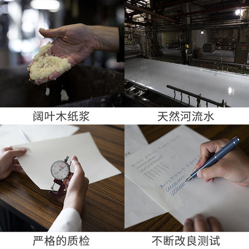 日本MIDORI旗舰店限定 MD Paper空白散页纸A4手帐内页水彩绘画速写纸钢笔书写手账活页内芯白纸素描水粉a5 - 图1