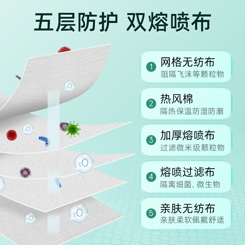 五层可调节3d立体一次性医疗级别 博致口罩（器械）