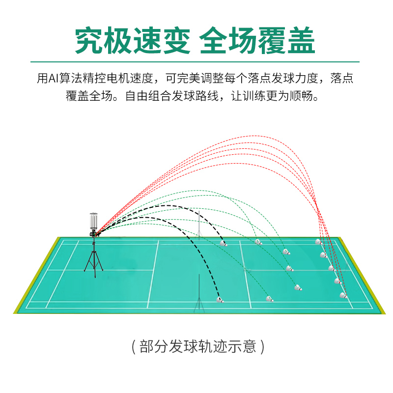 艾迪宝智能羽毛球发球机A280全场手机操作自定球路全场覆盖 - 图3