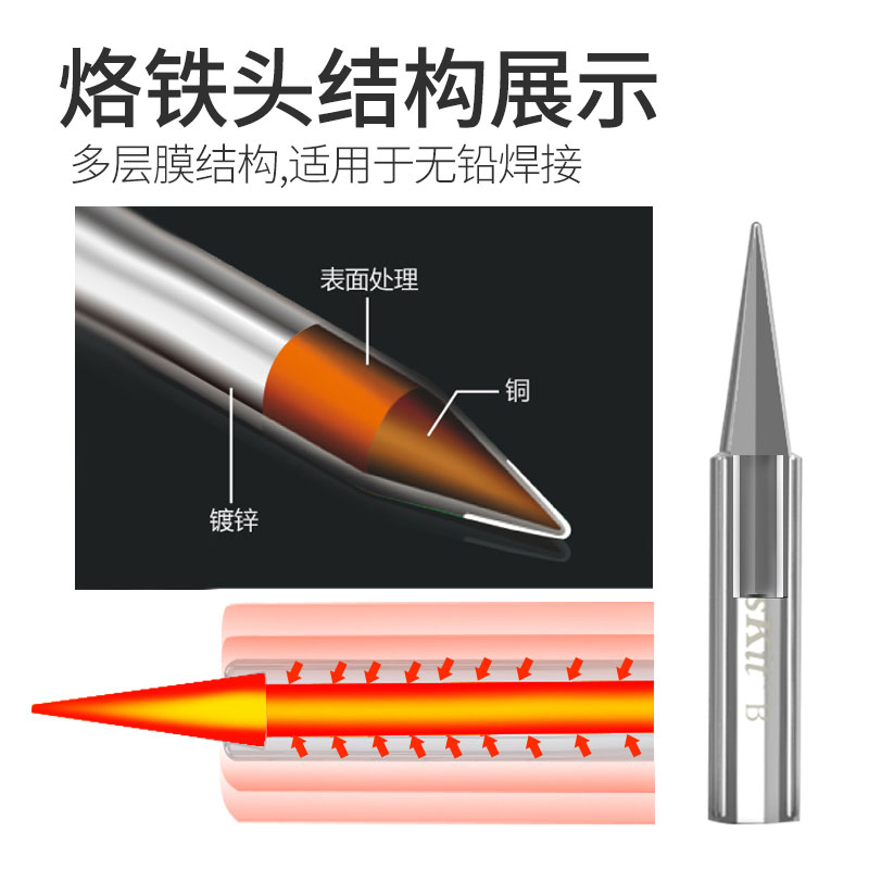 台湾宝工电烙铁维修焊接高效能长寿烙铁40W外热式SI-129G Proskit-图1