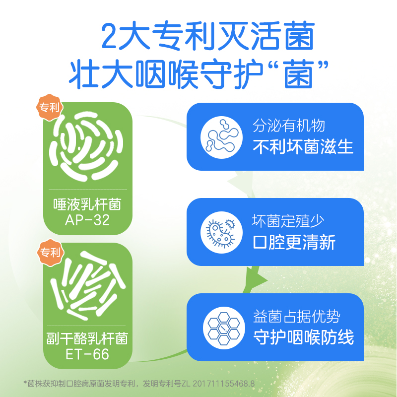 NC益质爽喉糖无糖型罗汉果草本精粹维C益咽喉舒喉糖润喉糖硬糖 - 图1