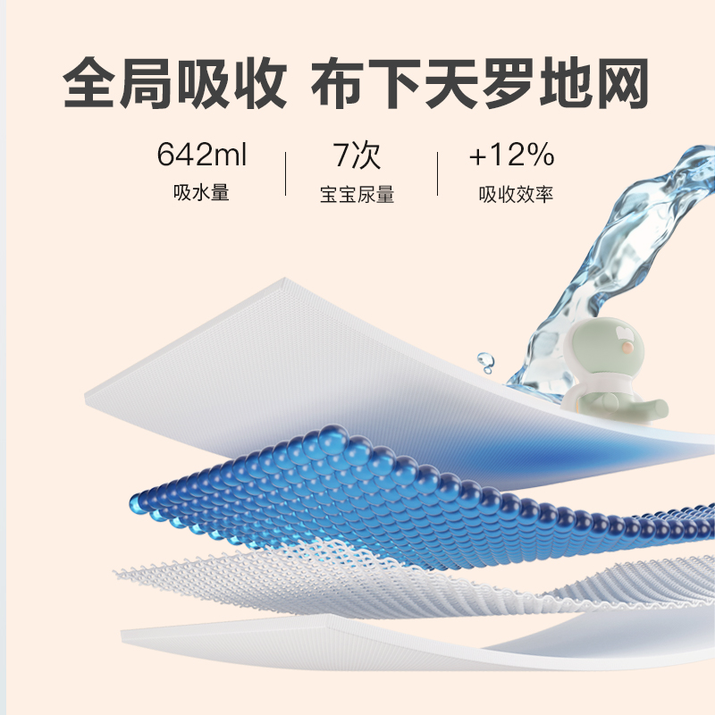 拍1发2摩贝恩拉拉裤试用装婴儿尿不湿透气干爽裤型纸尿裤尺码任选 - 图1