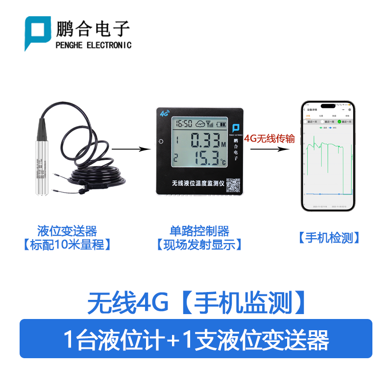 消防水箱水池液位显示器液位水位控制器无线远程4G水位温度液位计,淘宝优惠券,粉丝福利购,淘宝优惠卷