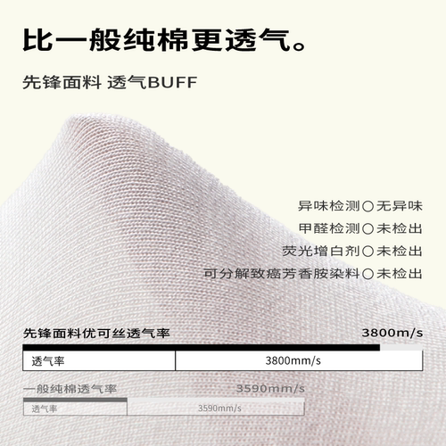 酉点戏一次性内裤日抛女无菌免洗旅游出行用品儿童短裤大码中高腰 - 图1