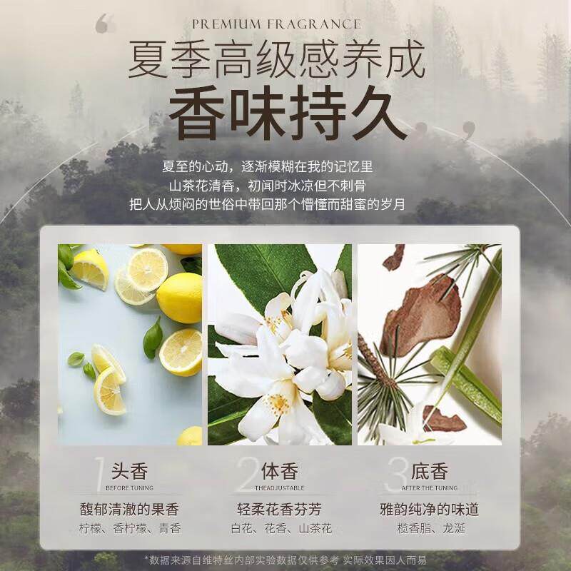  虫虫日记化妆品头发造型
