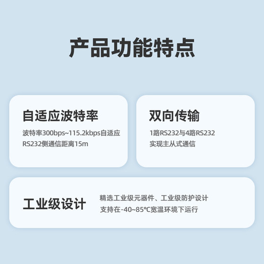 Исинский промышленный концентратор RS232 на 4-полосный 232