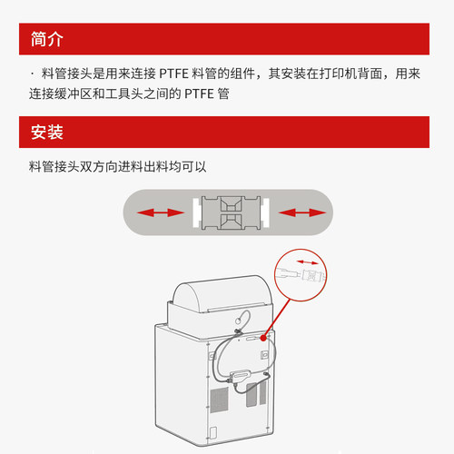 3DSWAY三迪思维3D打印机拓T竹Z子配件兼容Bambu Lab铁氟龙进料管接头AMS进料PTFE接头送料管组件4*2.5mm白色 - 图2