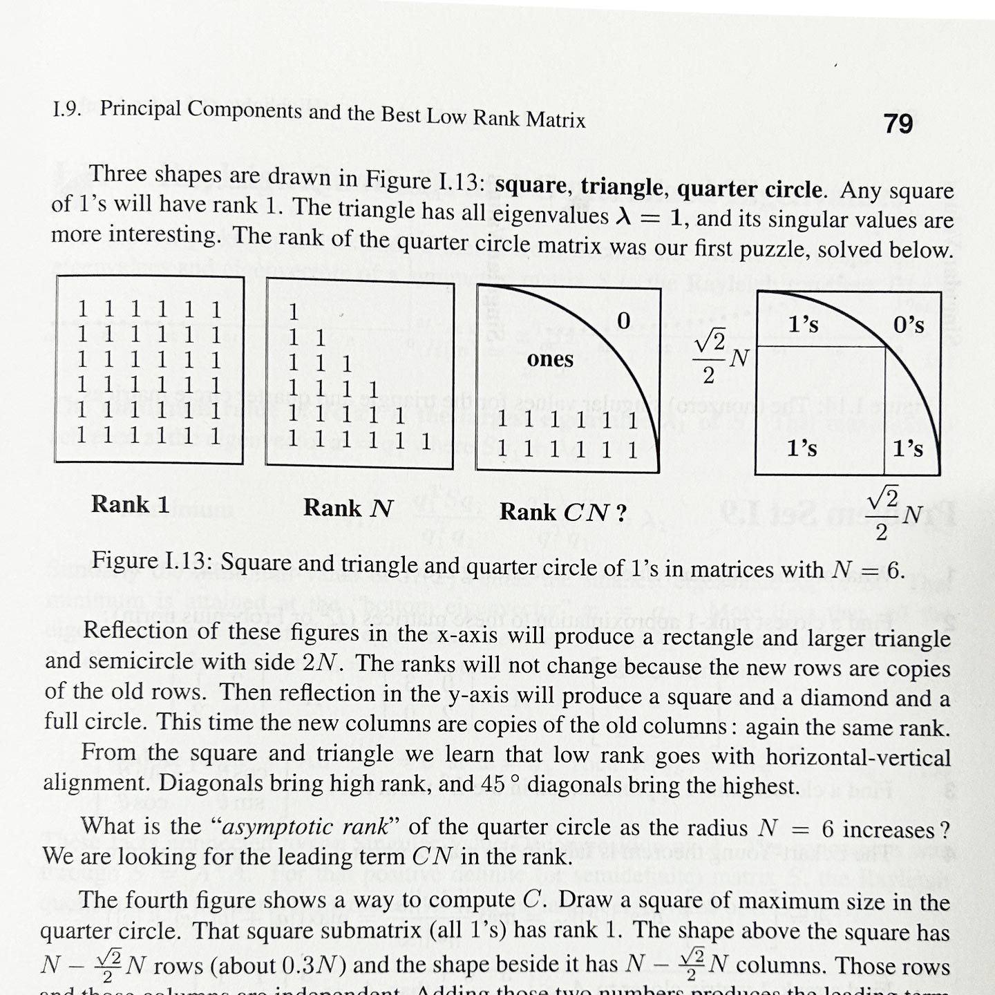 英文原版 Linear Algebra and Learning from Data 线性代数与数据学习 Gilbert Strang 精装 英文版 进口英语原版书籍 - 图0