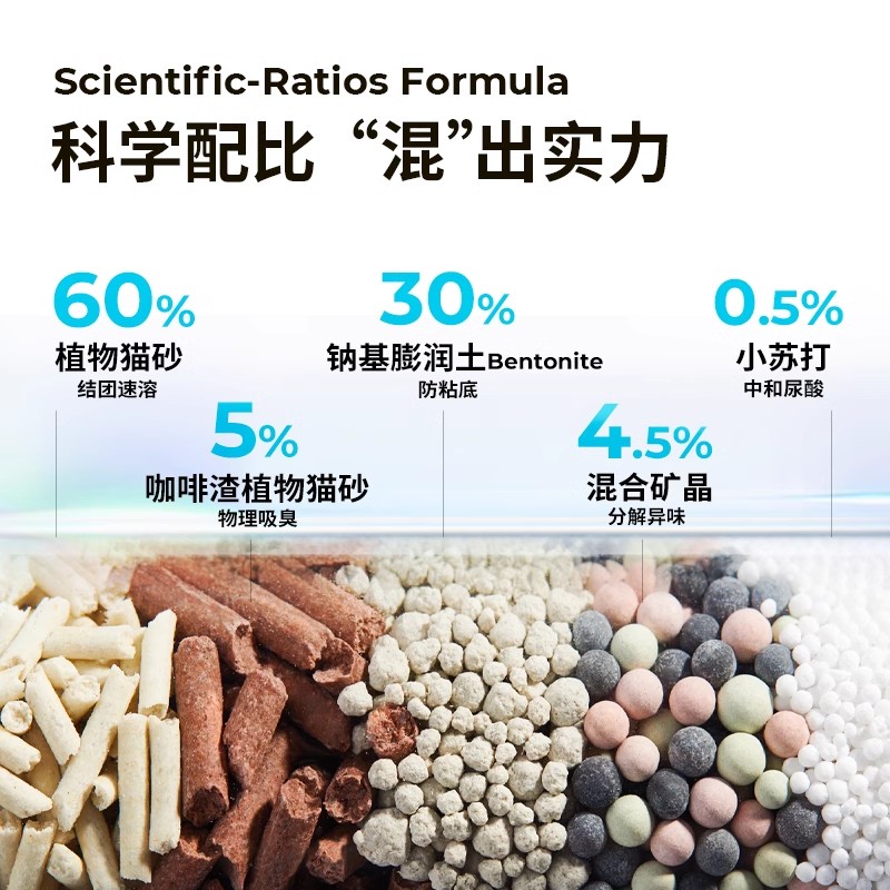 肉垫Rodin咖啡渣豆腐混合猫砂膨润土豆腐除臭高分子猫砂结团除臭 - 图2