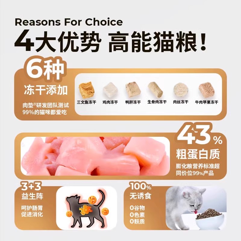 肉垫六拼猫粮主食冻干猫咪主食全价粮正品囤货实惠装幼猫专用猫粮