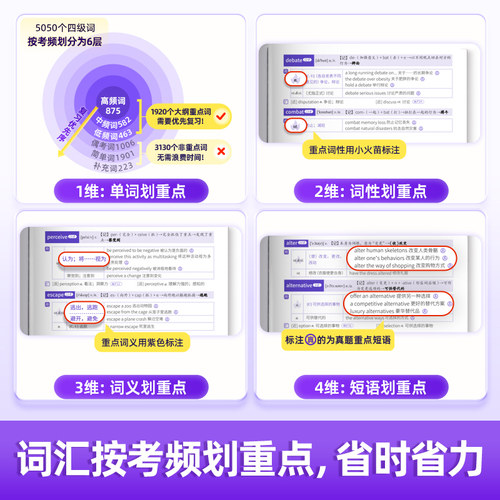【官方旗舰店】 备考2026年12月巨微英语四级考试真题逐句精解大学cet4历年真题试卷模拟专项训练资料单词默写本 四六级词汇书闪过 - 图0