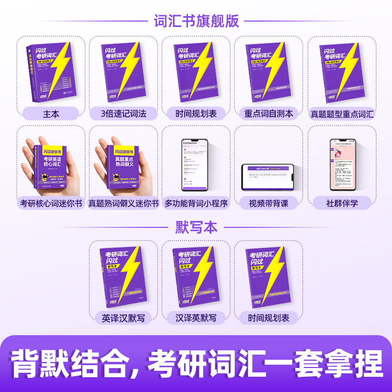 买1送10官方旗舰店】考研词汇闪过2025考研英语一二词汇书单词本大纲5500默写本长难句高频词乱序版2024考研真相历年真题超红宝石