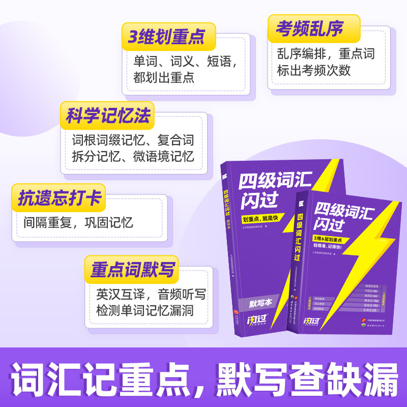 【官方旗舰店】 备考2026年6月巨微英语四级考试真题逐句精解 大学cet4历年真题试卷模拟专项训练资料单词默写本 四六级词汇书闪过
