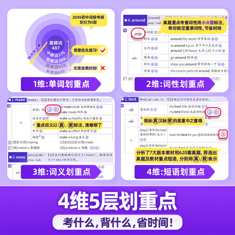 【官方旗舰店】2027中考词汇闪过2026初中英语单词语法阅读闪过大全书手册初一二三七八九年级中考英语复习初中英语词汇默写本资料