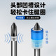 Screwdriver with magnetic ring