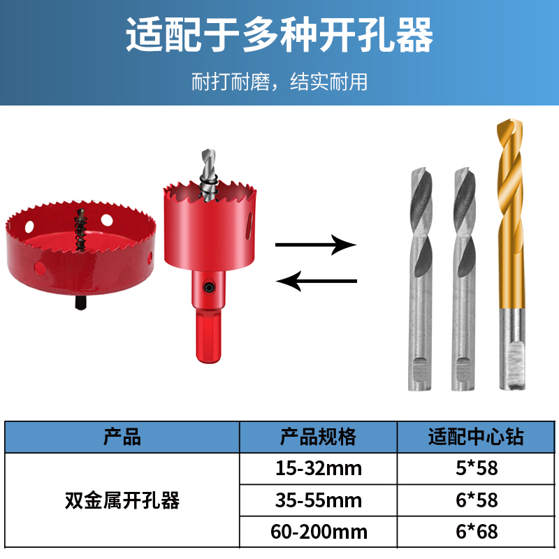 不锈钢合金开孔器木工扩孔器双金属高速钢打孔器超硬定位中心钻头 - 图1