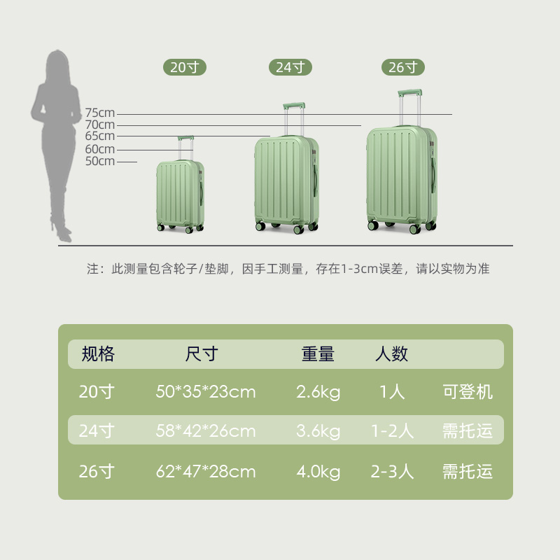 大嘴猴行李箱拉杆箱万向轮24寸女男学生旅行26密码皮箱子结实耐用