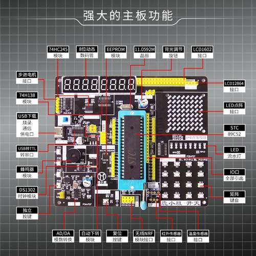 鹿小班51单片机开发板最小系统板stc89c52江科大视频同款diy套件 - 图0