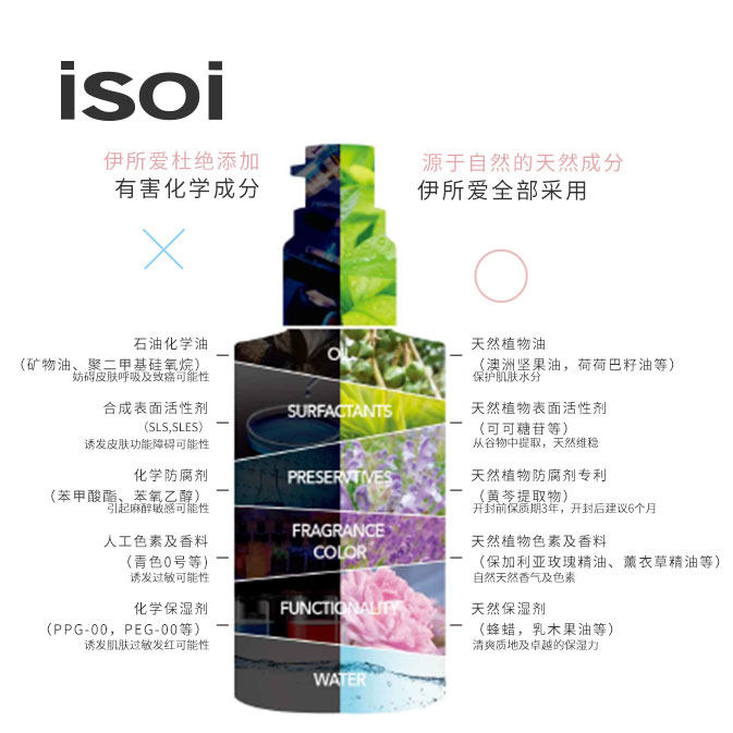 isoi伊所爱韩国爱豆同款膏滋润唇膏 isoi润唇膏