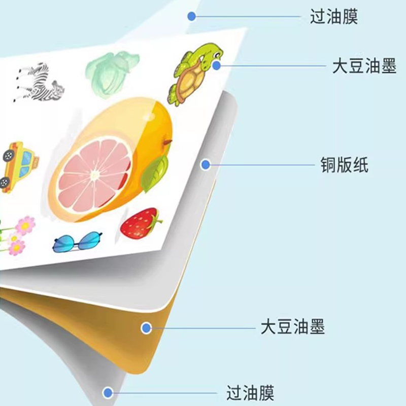 疯狂对对对碰卡片儿童益智桌游专注力注意力训练亲子互动卡牌玩具,淘宝优惠券,粉丝福利购,淘宝优惠卷