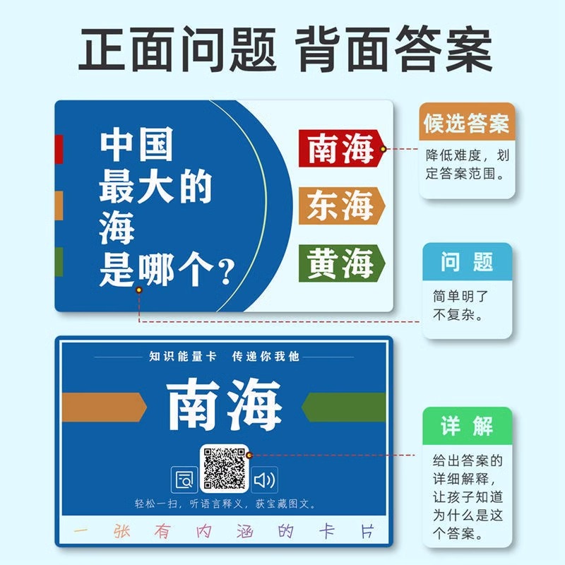 小学生知识能量卡片百科常识趣味卡牌成语接龙扑克牌儿童益智玩具 - 图3