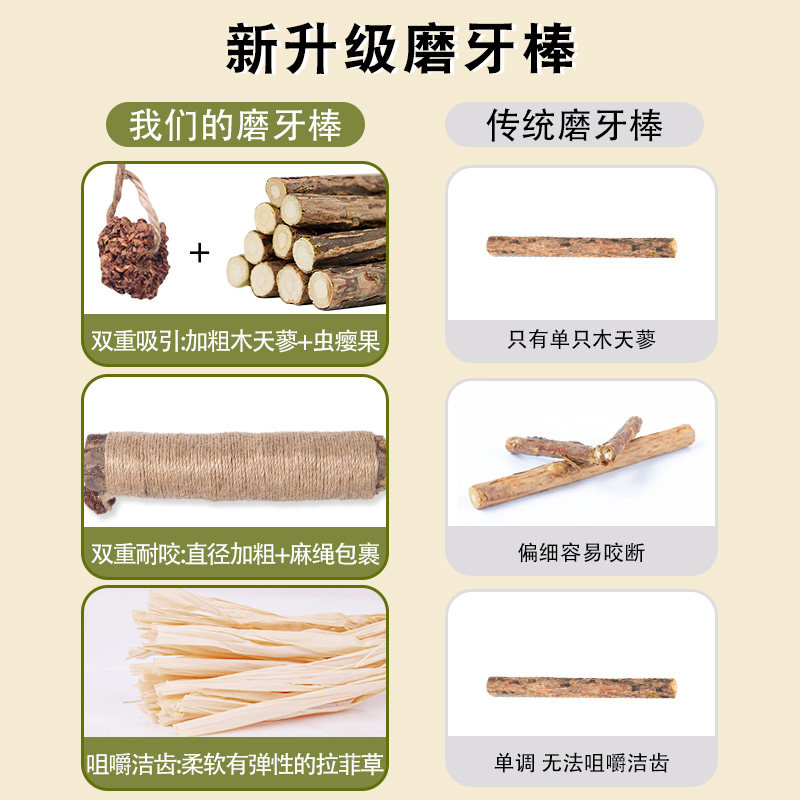 超大木天蓼磨牙棒逗猫棒猫玩具自嗨解闷猫磨牙薄荷球猫咪用品大全,淘宝优惠券,粉丝福利购,淘宝优惠卷