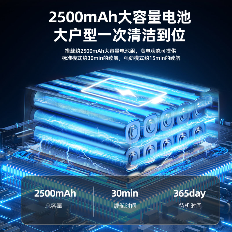 美国小猪无线吸尘器家用大吸力吸拖一体机手持式强力宠物猫毛除螨