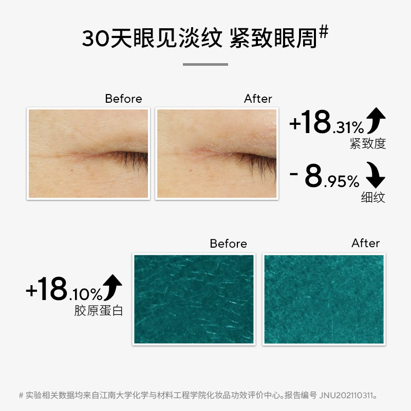 专妍太空舱多肽眼部精华乳保湿眼霜 专妍眼部精华