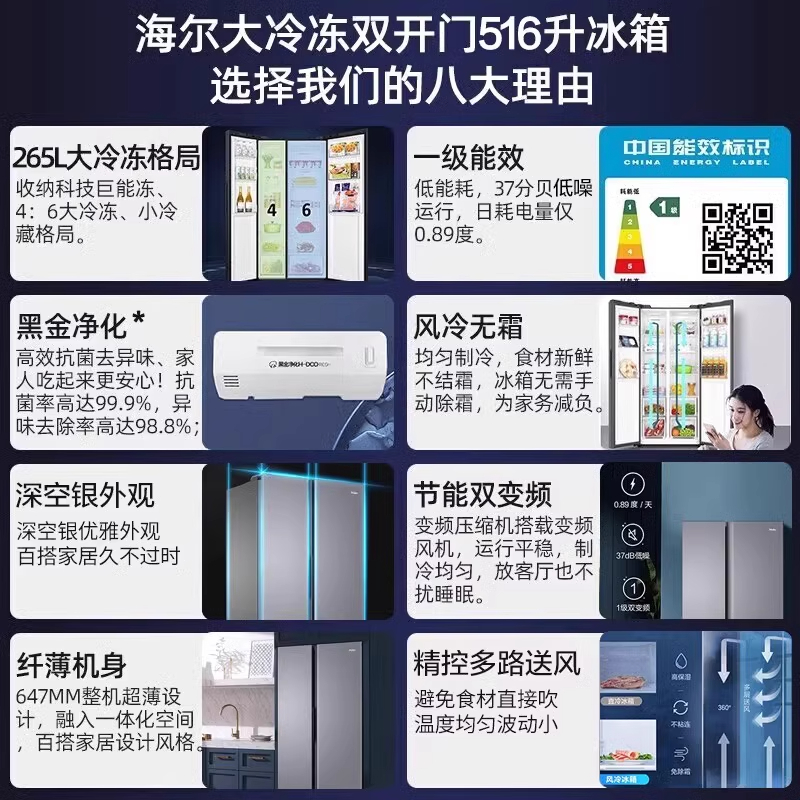 20%˫Ŵ䶳ҿռ516LһƵ BCD-538WGHSSEDSH 538L2029Ԫ