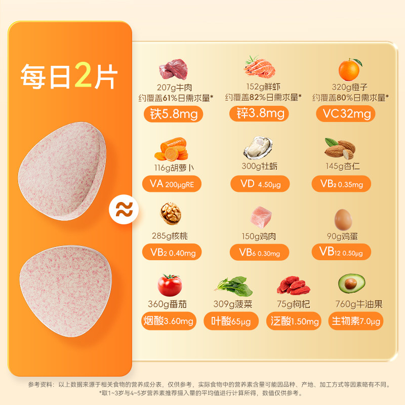 图 4