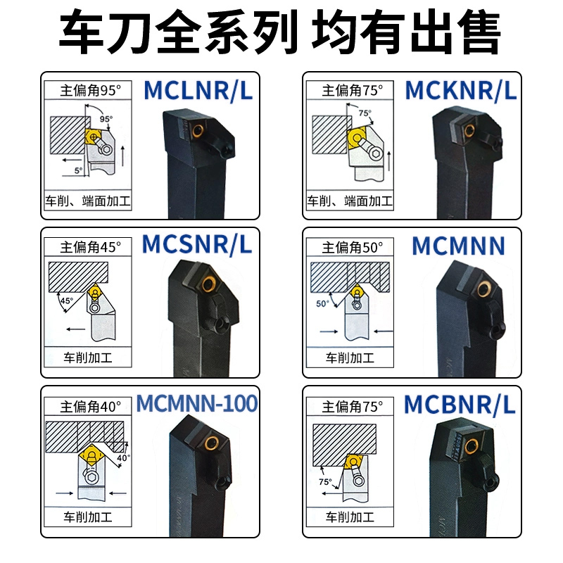 外圆刀杆95度D型压板DCLNR菱形刀片DCLNL机夹车刀2020K12 2525M12 - 图3