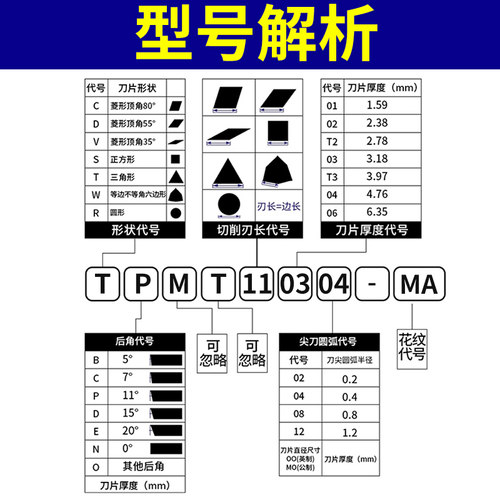 数控刀片精镗刀片TPGH08/TBGT06/TPGT09/TPGH1102 精镗头专用刀片 - 图0