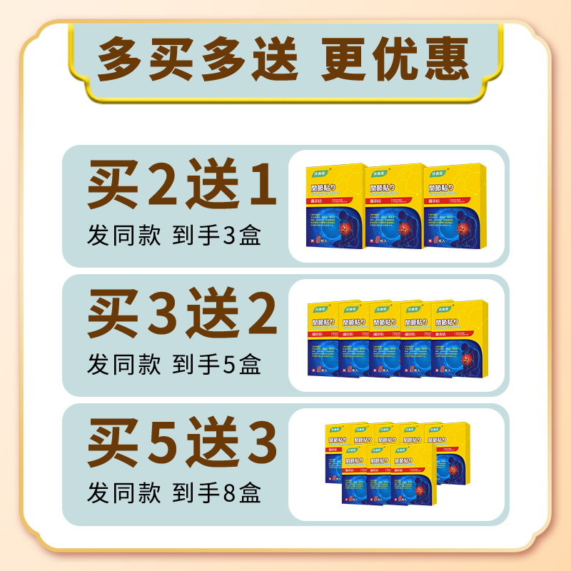 拇指外翻膏药贴大脚骨大母脚趾突出拇囊i炎关节疼痛畸形矫正器-图0