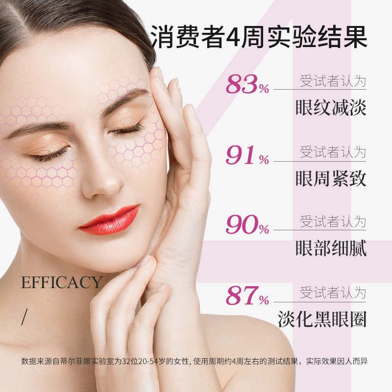 蒂尔菲娜钻石眼霜抗初老提拉紧致淡化黑眼圈细纹眼袋抗皱熬夜眼霜